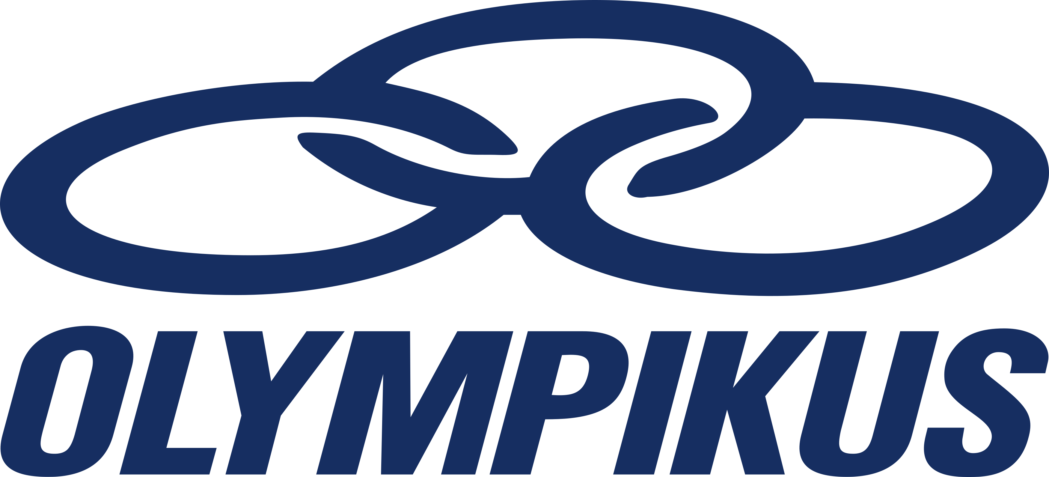 Olympikus-historia